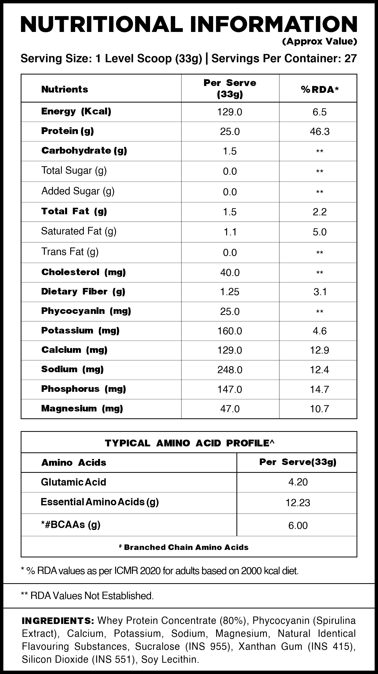 nutrition