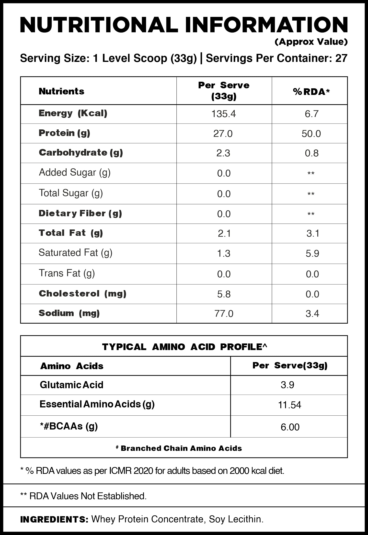 nutrition