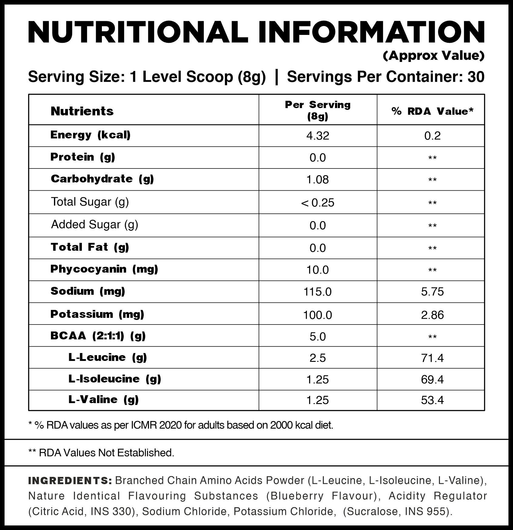 nutrition