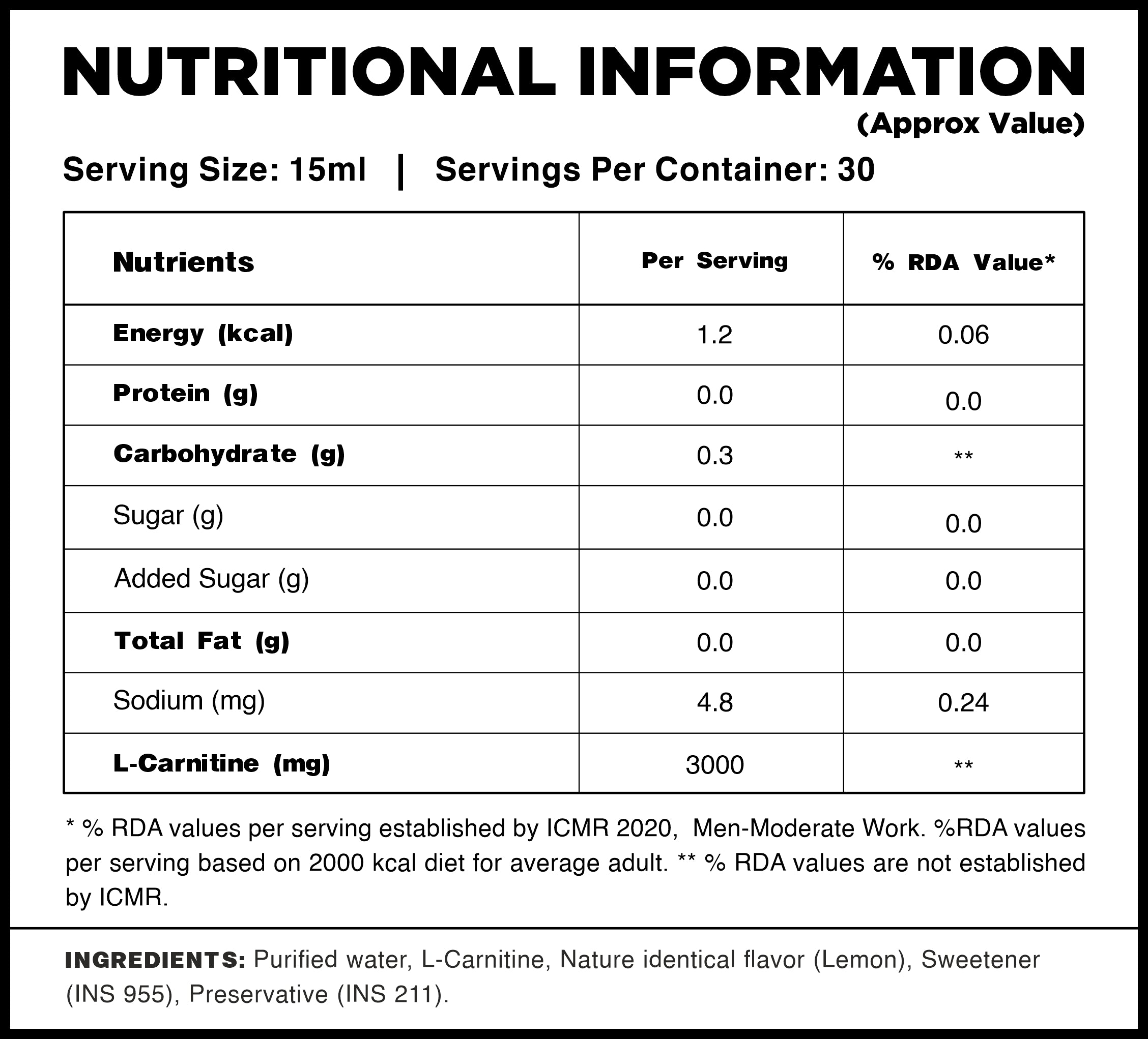 nutrition