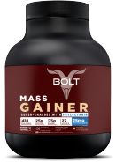 calculate protein