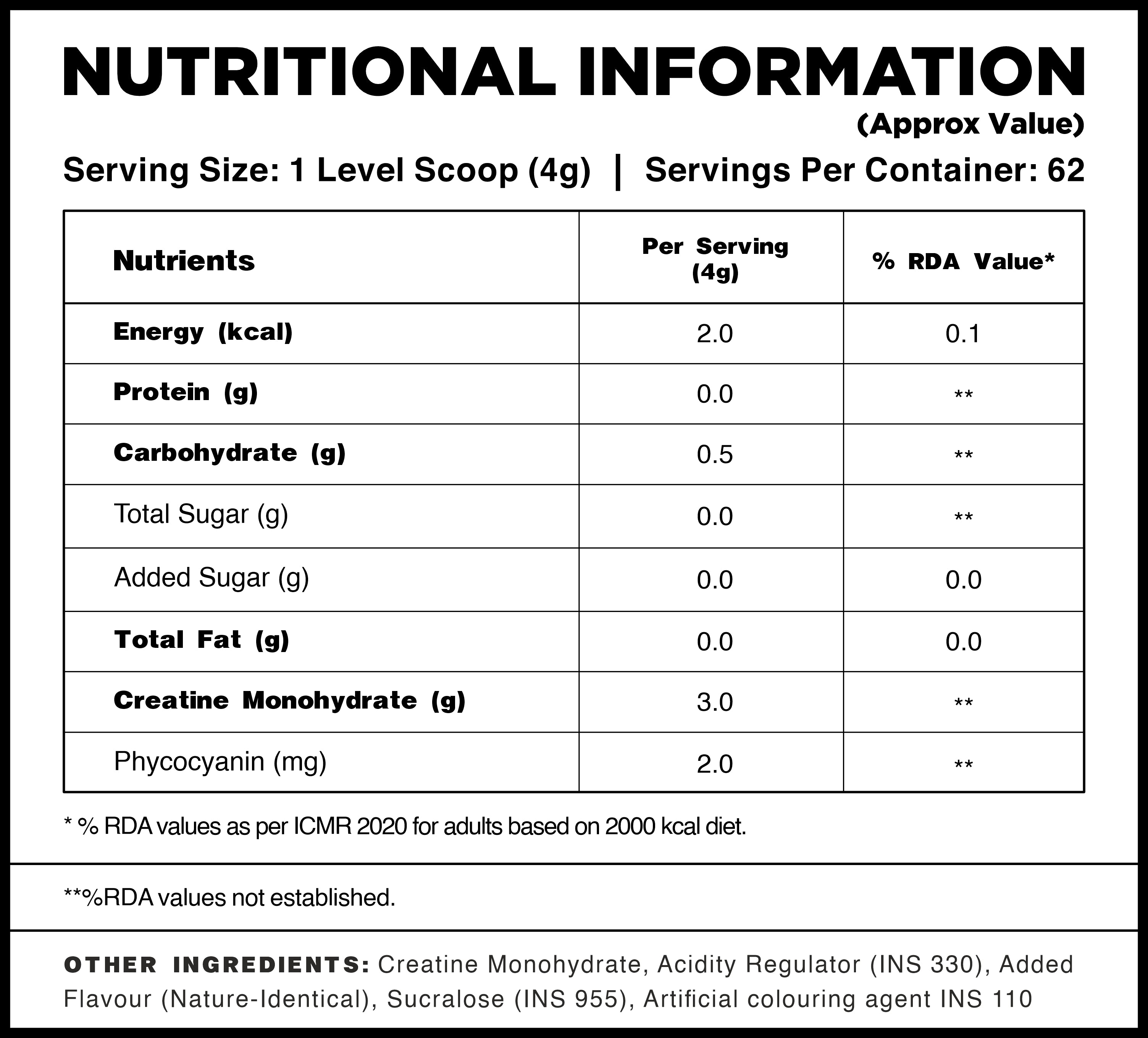 nutrition