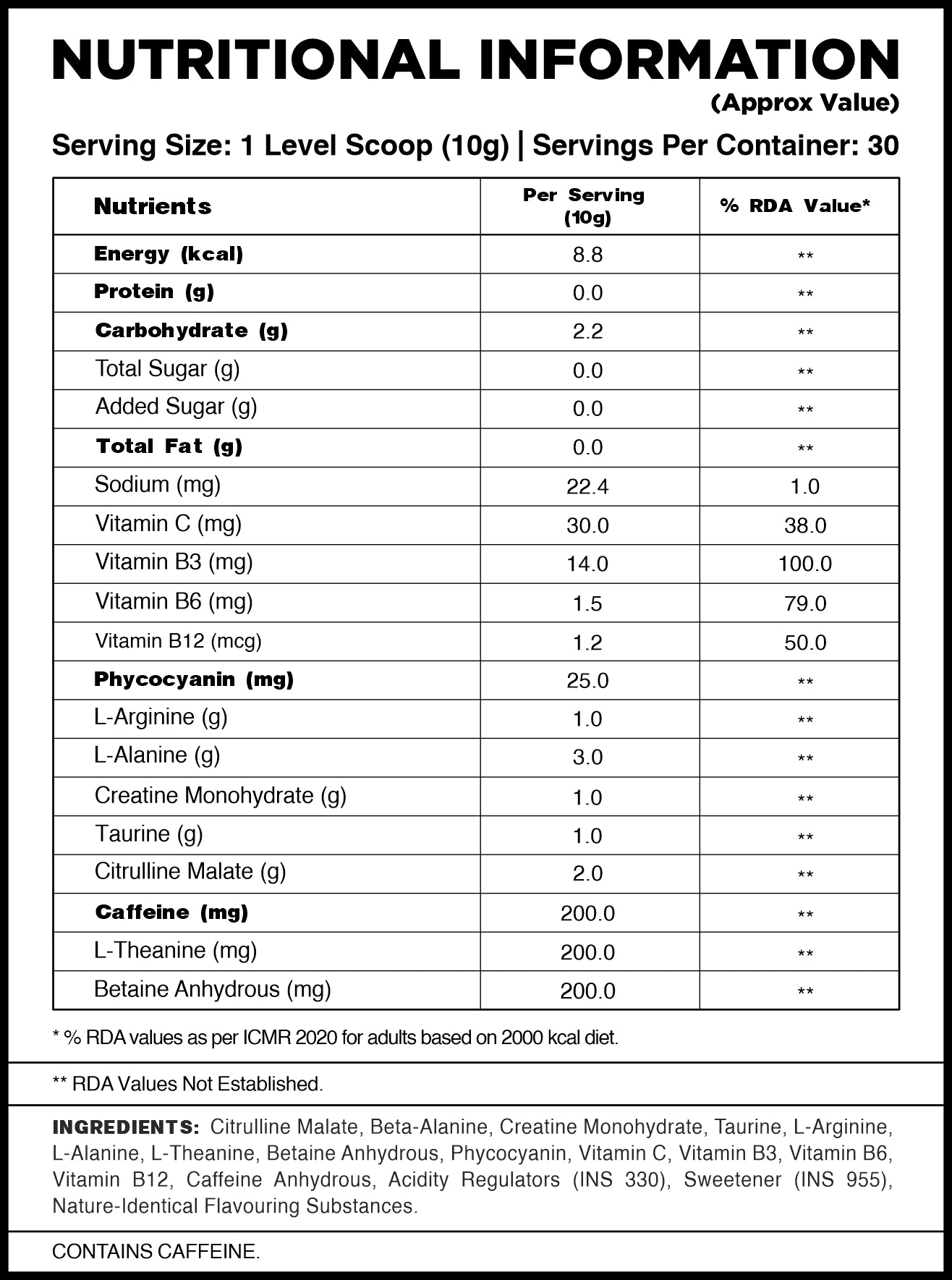 nutrition