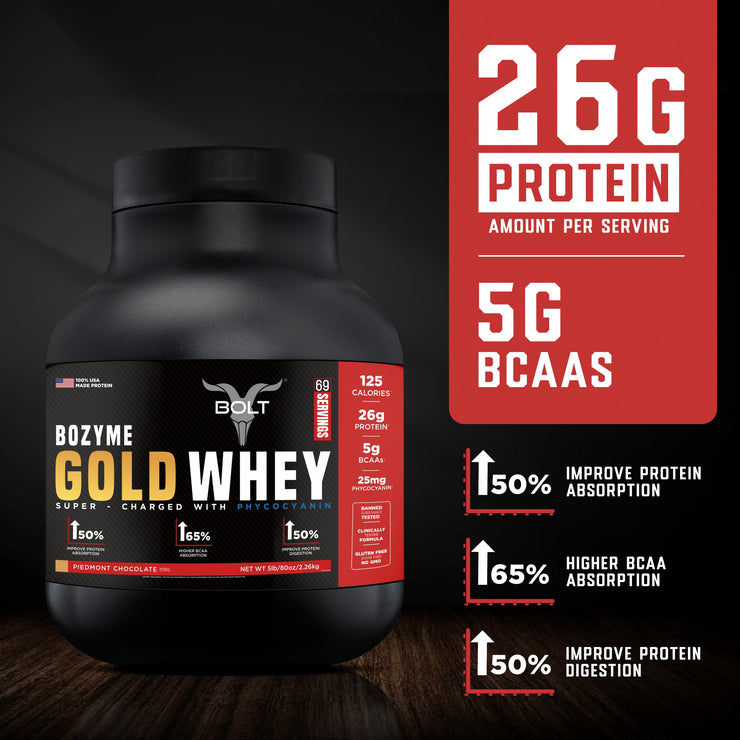 protein that serve 26g per amount