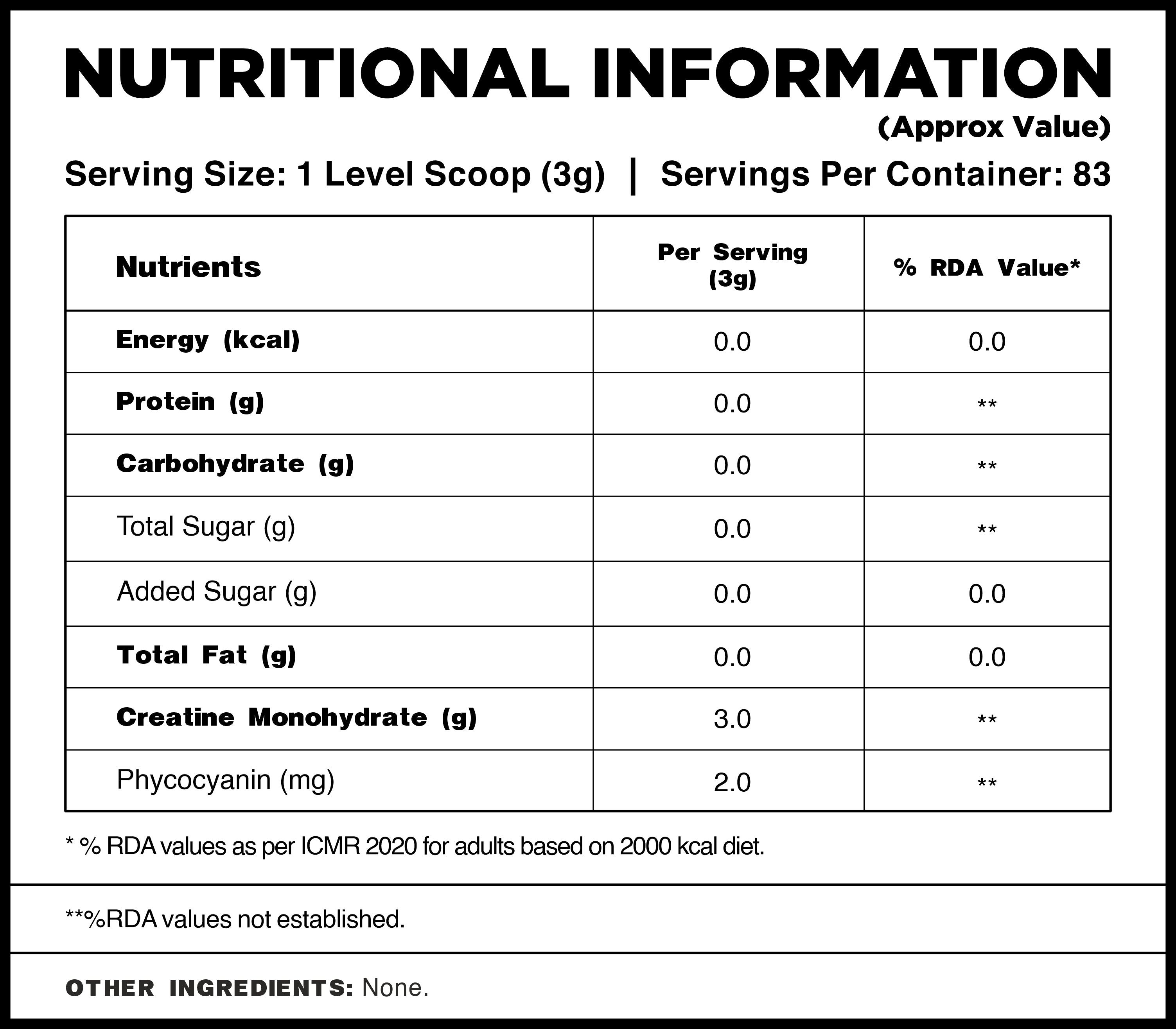 nutrition